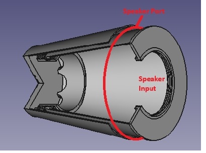Perimeter tuning port detail around the driver